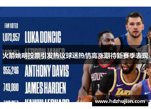 火箭姚明投票引发热议球迷热情高涨期待新赛季表现